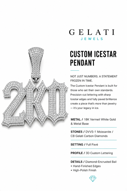 GELATI ICESTAR™ DIAMOND PENDANT|18K Vermeil | DVVS1 Moissanite |CB Diamonds